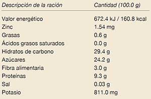 Información Nutricional del Ajo negro